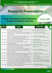 Research Presentation Session 📢